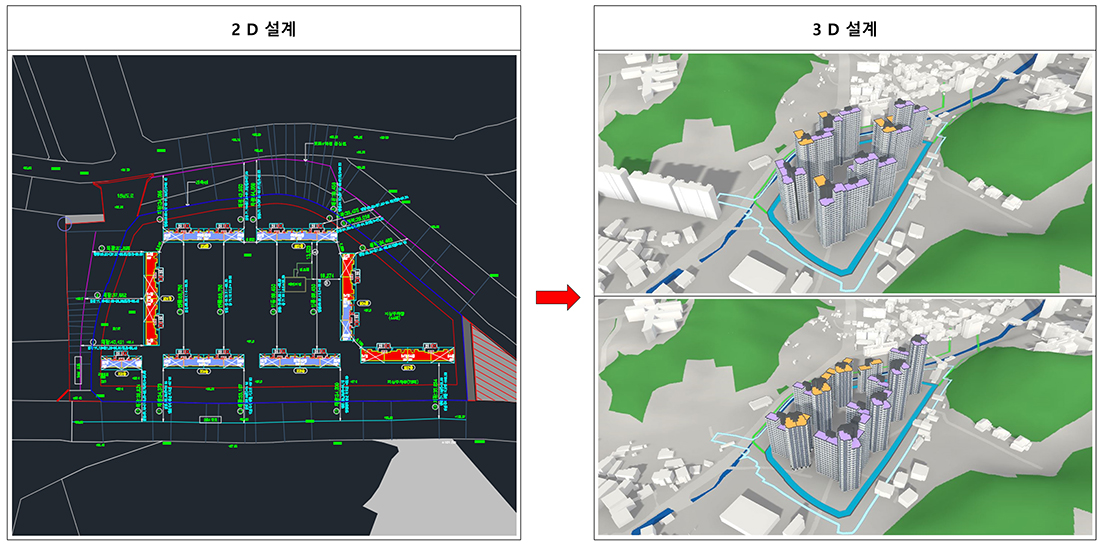 Hyundai E&C Invests in AI-based Automatic Architectural Design Solution Startup Hyundai E&C Invests in AI-based Automatic Architectural Design Solution Startup